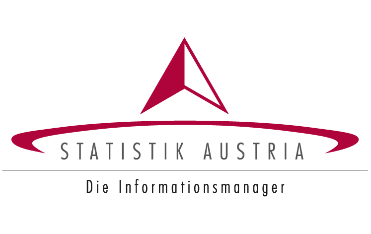 Statistik Austria